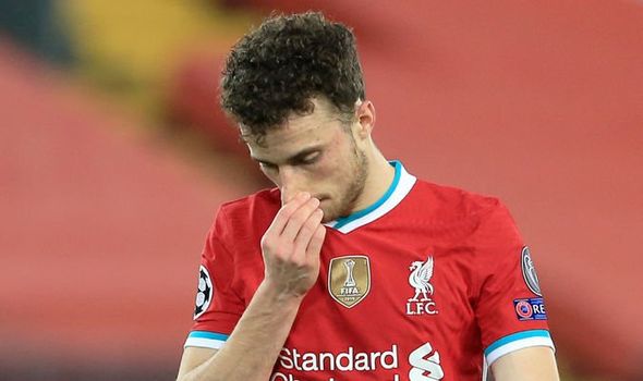 Diogo Jota out for six to eight weeks – Jurgen Klopp