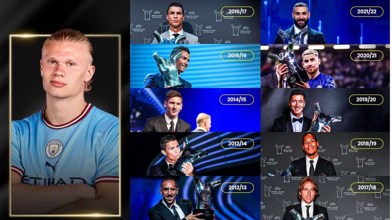 “Recent UEFA Men’s Player of the Year Award Winners”