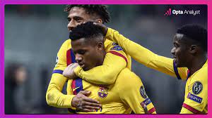 The Youngest Scorers in Champions League History: A Look at Record Holders and Potential Challengers