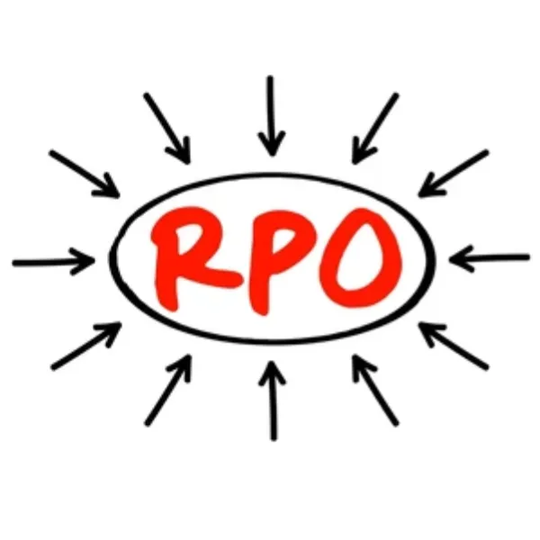 “Unlocking Success: The Impact of RPO Software on Recruitment Businesses”