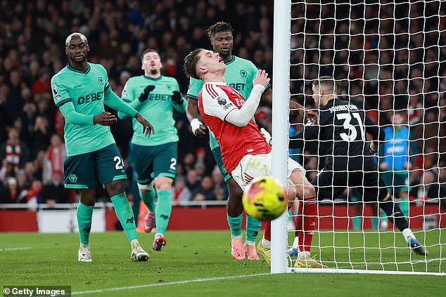 Arsenal Escape Wolves Calamity: Analysis